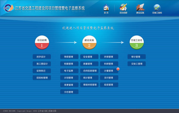 工程项目管理系统中核心管理要素的解析